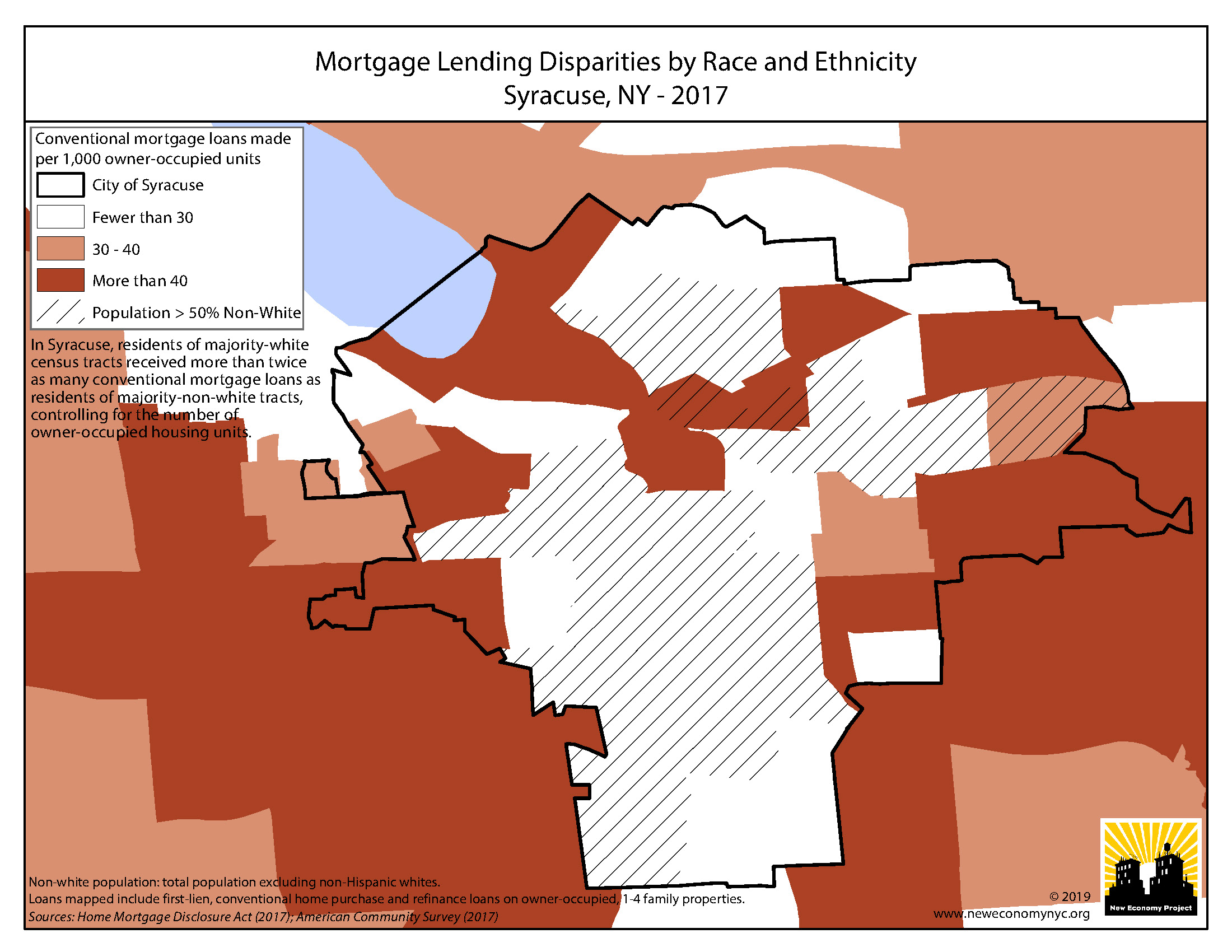 Mortgage Lending Disparities - Syracuse